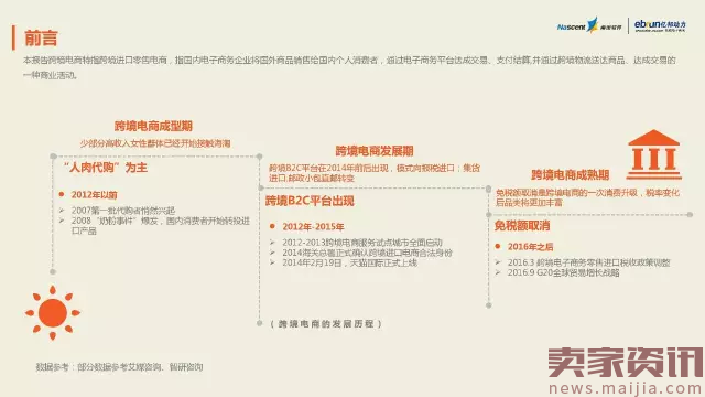 2017年最新跨境电商数据报告