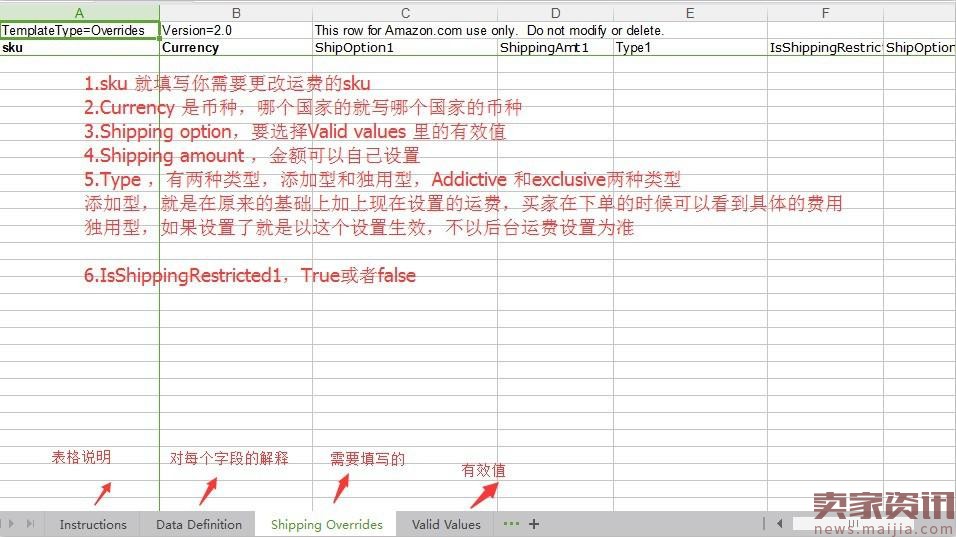 亚马逊运费模板设置图文教程