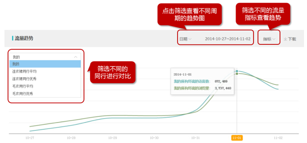 淘大象怎么使用.jpg