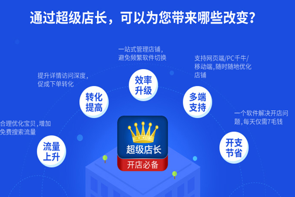 淘宝超级店长怎么用不了