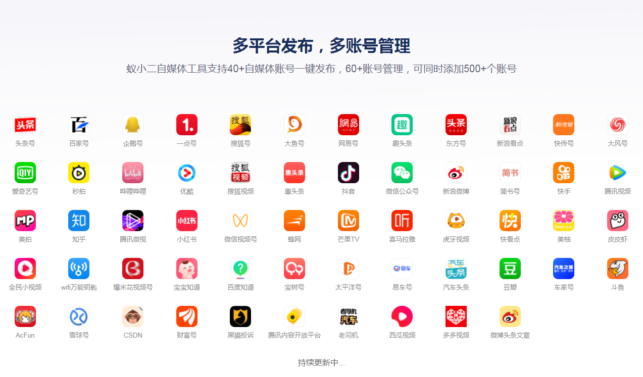 短视频一键分发平台怎么选?