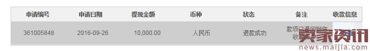2017速卖通年费返还进度怎么查? 2017速卖通年费返还进度怎么查?
