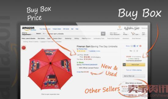 如何玩转亚马逊Buy Box？