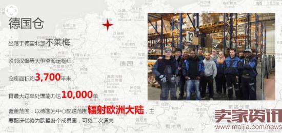 eBay德国仓