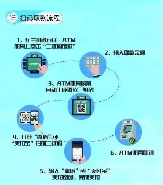 支付宝可以在atm取款吗