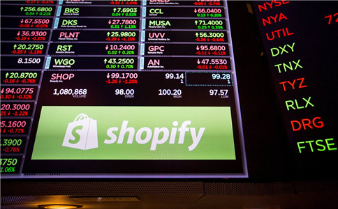 shopify如何出单，出单要怎么做？.jpg