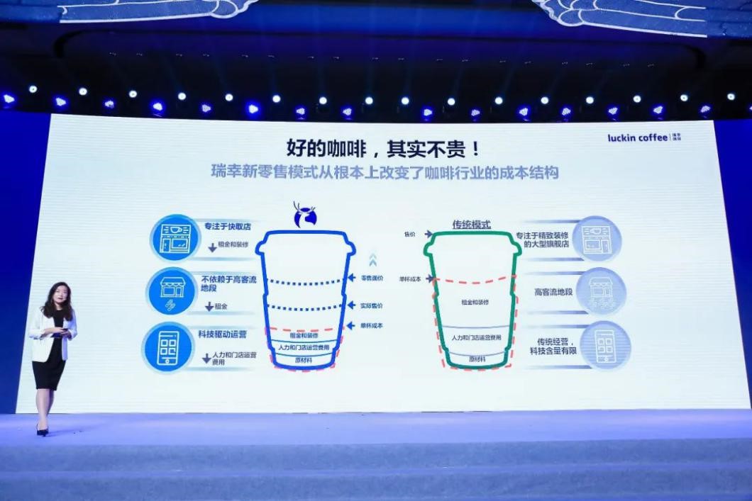 亚马逊卖家：我和瑞幸干着同样的事情.jpg