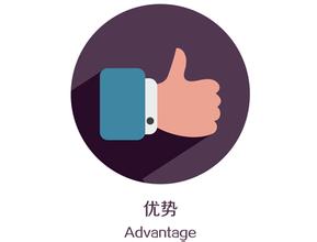 速卖通海外仓有什么优势