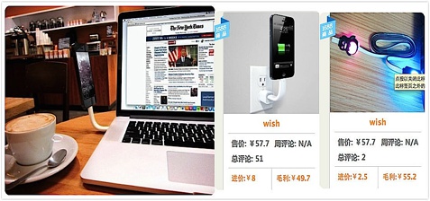 速卖通选品分析 速卖通选品分析