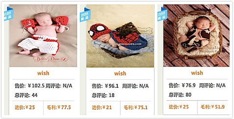 速卖通选品分析 速卖通选品分析
