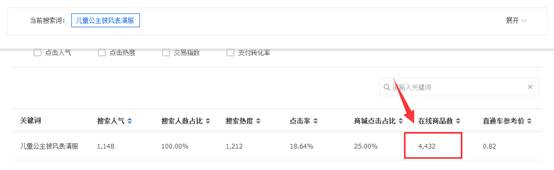 淘宝怎么找蓝海产品 淘宝怎么找蓝海产品