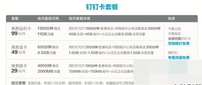 钉钉手机卡怎么办理 钉钉手机卡怎么办理