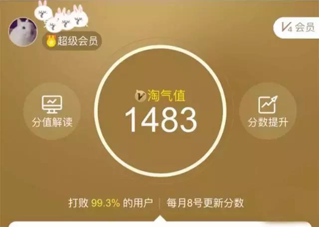 淘宝APASS会员有什么用