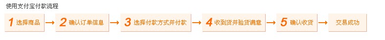 阿里淘工厂怎么挣钱 阿里淘工厂怎么挣钱