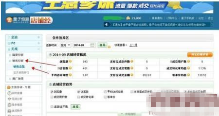 淘宝店铺转换率怎么控制 淘宝店铺转换率怎么控制