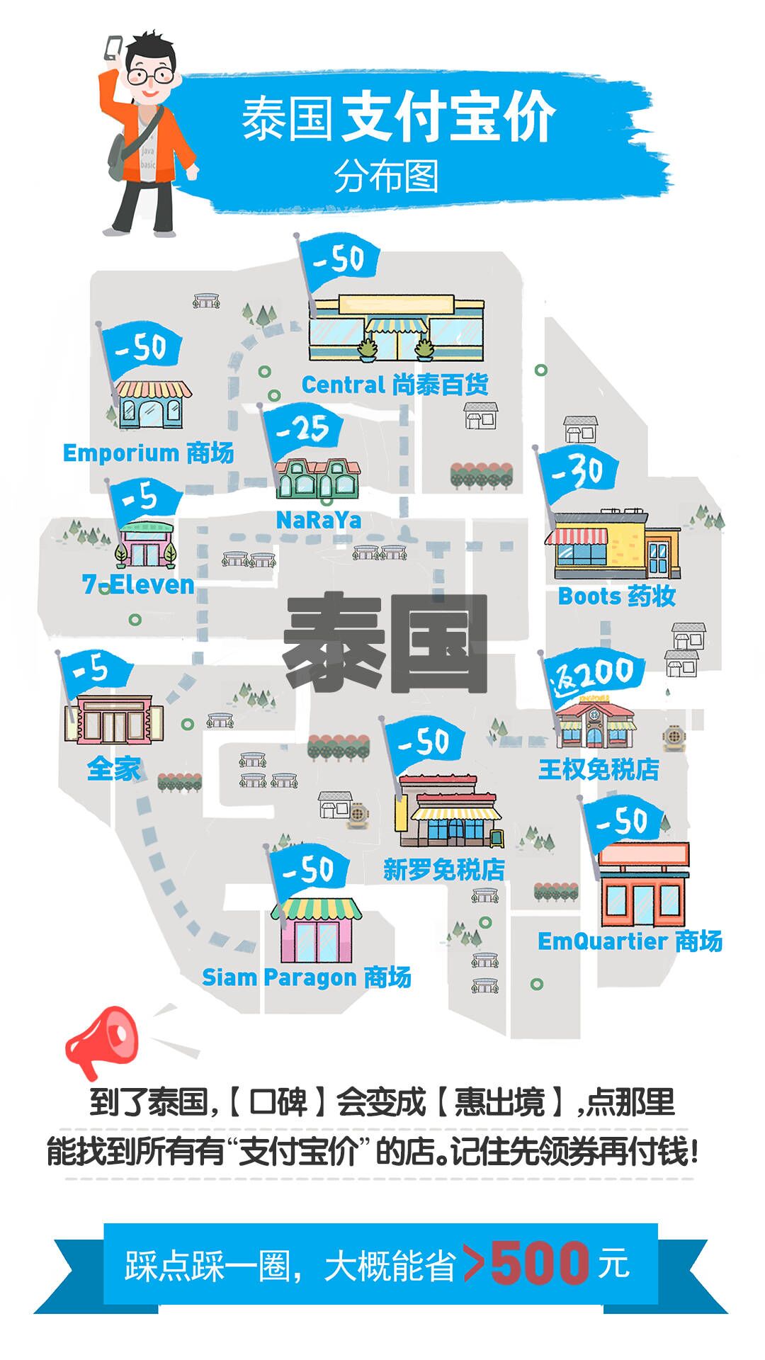 支付宝价是什么意思,支付宝价在哪里使用,支付宝价