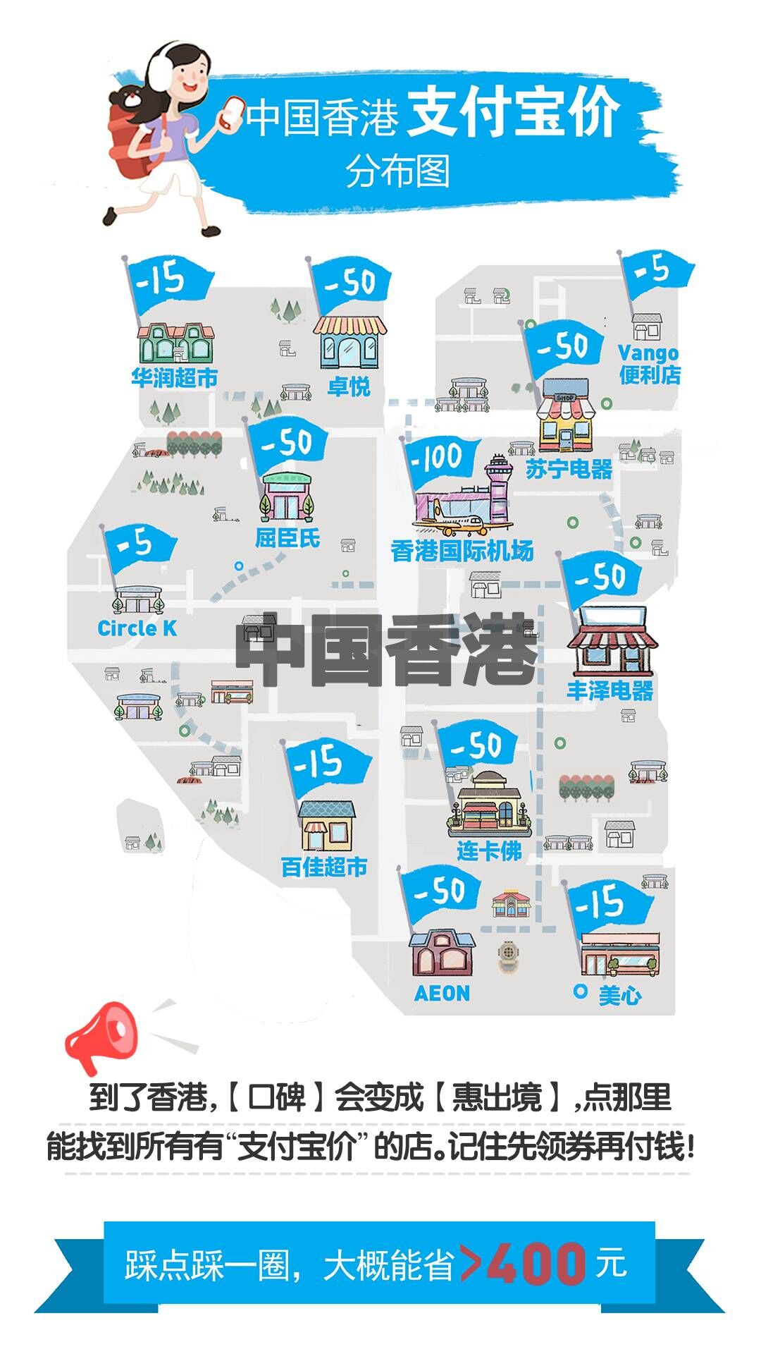怎样才能享受支付宝价,支付宝价使用条件,支付宝价是什么