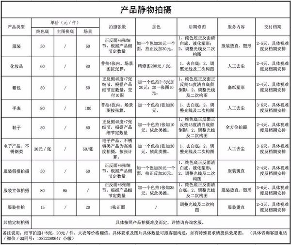 淘宝摄影服务市场收费 淘宝摄影服务市场收费