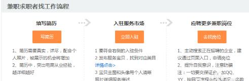 淘宝淘工作是干嘛的