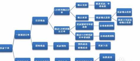 360截图20180415105749211.jpg