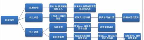 360截图20180415105753669.jpg
