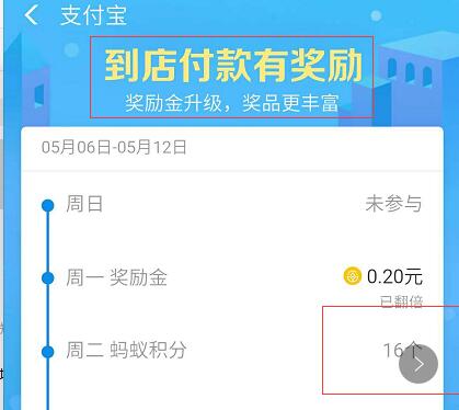 怎么做奖励金