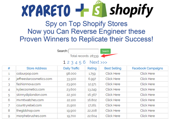 Xpareto是什么？Xpareto怎么帮助卖家运营shopify？.png