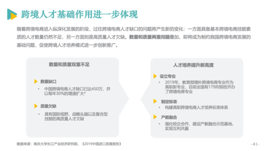 电商发展报告42.png