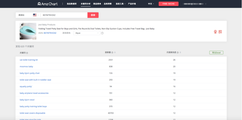 老板不在家，千万量级亚马逊选品工具AmzChart 6折送，诶~ 就是玩！.png