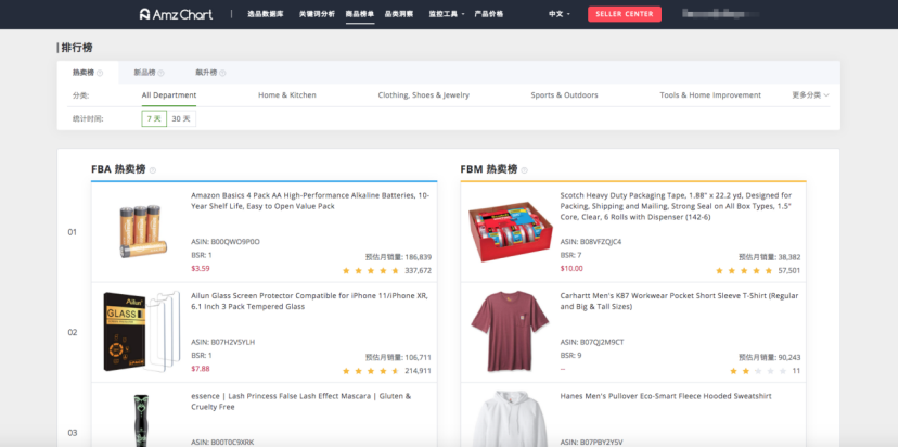 老板不在家，千万量级亚马逊选品工具AmzChart 6折送，诶~ 就是玩！.png
