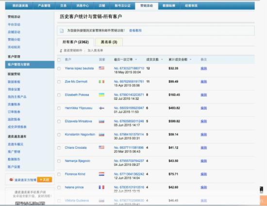 速卖通客户营销 速卖通客户营销