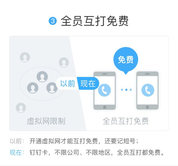 阿里钉钉卡怎么样呢 阿里钉钉卡怎么样呢