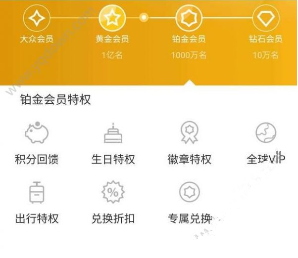 支付宝铂金会员的好处
