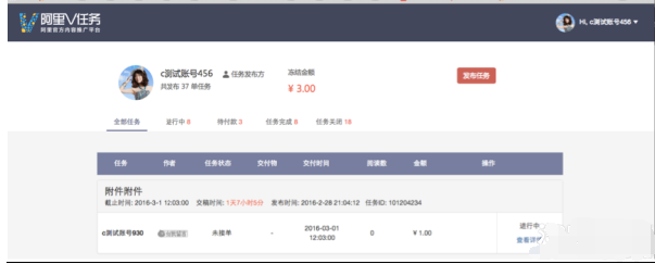 阿里V任务卖家要求