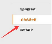 淘宝店铺排行榜怎么看?
