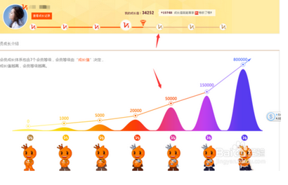 淘宝买家信用在哪里看4.png