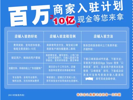 支付宝口碑推广赚钱吗
