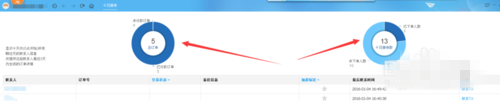 千牛怎么看接待人数 千牛怎么看接待人数