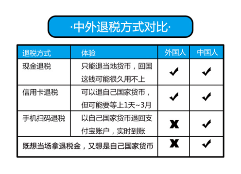 支付宝价有哪些优惠,支付宝价有什么用,支付宝价