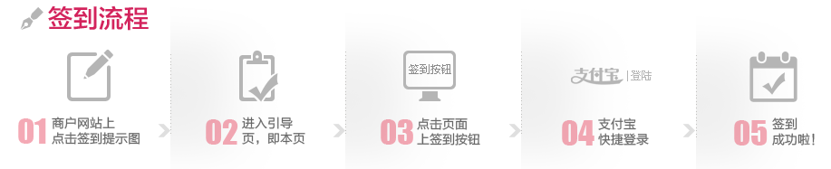 支付宝里在哪里能签到领集分.png