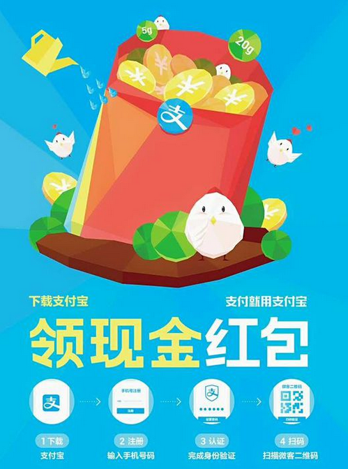 支付宝拉新
