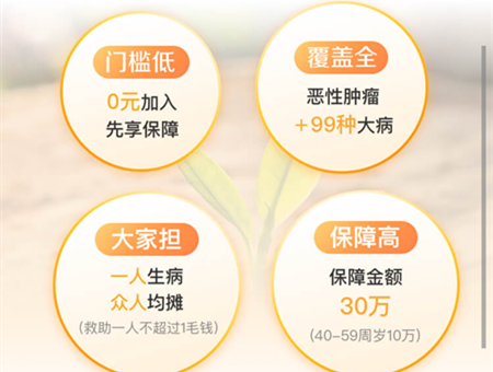 相互保