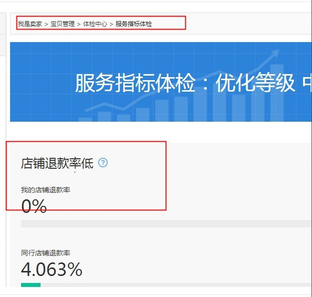 未发货退款算退款率吗?退款率如何计算?