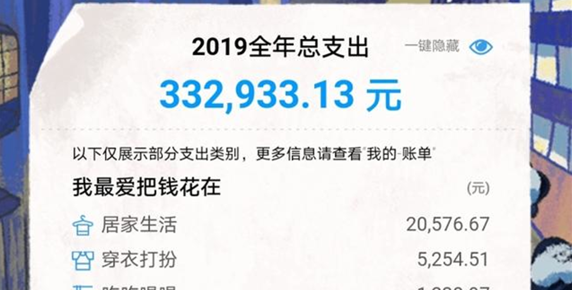 2019支付宝年度账单来啦！我哪来的这么多钱！