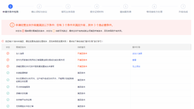 淘宝企业店铺