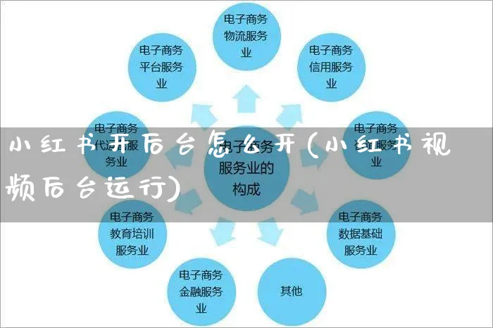 小红书开后台怎么开(小红书视频后台运行)_https://www.czttao.com_小红书_第1张