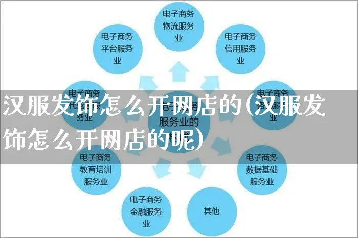汉服发饰怎么开网店的(汉服发饰怎么开网店的呢)_https://www.czttao.com_开店技巧_第1张