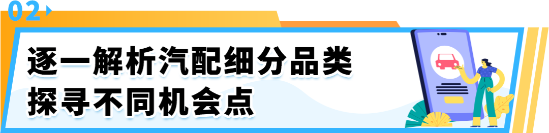 卖爆!上线亚马逊一年,销售额突破2500万,$千亿级的汽配品类太有赚头了!