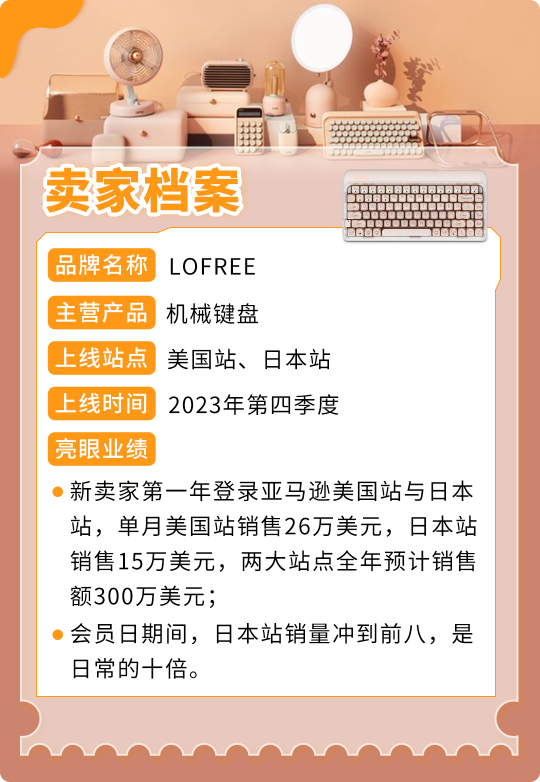 首年冲入类目前8!圈无数女粉!在亚马逊2大站点销售目标$300w!