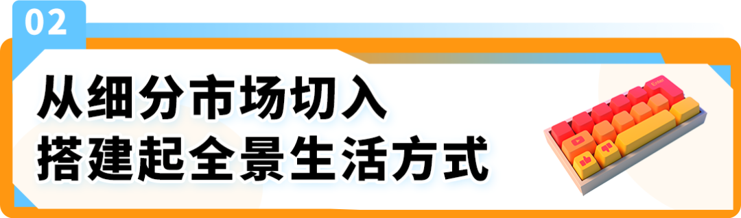 首年冲入类目前8!圈无数女粉!在亚马逊2大站点销售目标$300w!